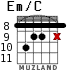 Em/C для гитары - вариант 5