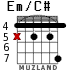 Em/C# для гитары - вариант 3