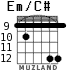 Em/C# для гитары - вариант 4