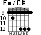 Em/C# для гитары - вариант 5
