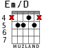 Em/D для гитары - вариант 3