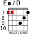 Em/D для гитары - вариант 5