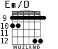 Em/D для гитары - вариант 6
