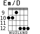 Em/D для гитары - вариант 7