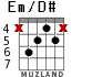 Em/D# для гитары - вариант 2