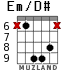 Em/D# для гитары - вариант 3