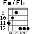 Em/Eb для гитары - вариант 4