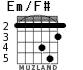 Em/F# для гитары - вариант 3
