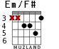 Em/F# для гитары - вариант 6