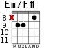 Em/F# для гитары - вариант 8