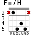 Em/H для гитары - вариант 3
