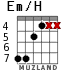 Em/H для гитары - вариант 4