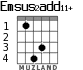 Emsus2add11+ для гитары - вариант 2