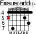 Emsus2add11+ для гитары - вариант 5