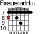 Emsus2add11+ для гитары - вариант 6