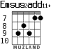 Emsus2add11+ для гитары - вариант 7