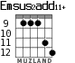Emsus2add11+ для гитары - вариант 8