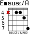 Emsus2/A для гитары - вариант 4