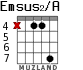 Emsus2/A для гитары - вариант 5
