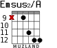 Emsus2/A для гитары - вариант 9