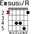 Emsus2/A для гитары - вариант 1
