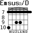 Emsus2/D для гитары - вариант 6