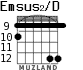 Emsus2/D для гитары - вариант 8