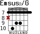 Emsus2/G для гитары - вариант 4