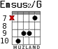 Emsus2/G для гитары - вариант 5