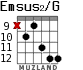 Emsus2/G для гитары - вариант 6