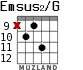 Emsus2/G для гитары - вариант 7