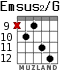 Emsus2/G для гитары - вариант 8