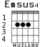 Emsus4 для гитары - вариант 1