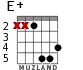 E+ для гитары - вариант 3