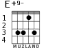 E+9- для гитары - вариант 3