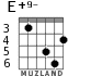 E+9- для гитары - вариант 4