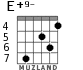 E+9- для гитары - вариант 5