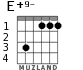 E+9- для гитары