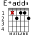 E+add9 для гитары - вариант 2