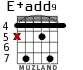 E+add9 для гитары - вариант 3