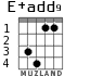 E+add9 для гитары - вариант 1