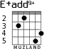 E+add9+ для гитары - вариант 3