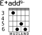 E+add9- для гитары - вариант 4