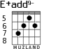 E+add9- для гитары - вариант 5