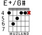 E+/G# для гитары - вариант 4