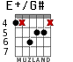 E+/G# для гитары - вариант 5