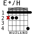 E+/H для гитары - вариант 2