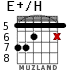 E+/H для гитары - вариант 4