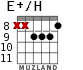E+/H для гитары - вариант 6