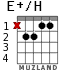 E+/H для гитары - вариант 1
